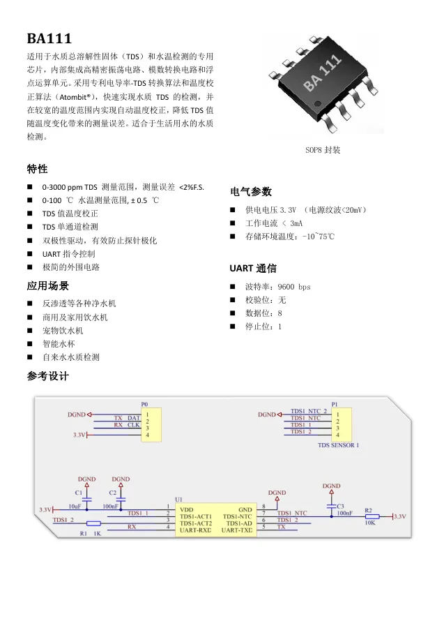BA111 CN Datenblatt